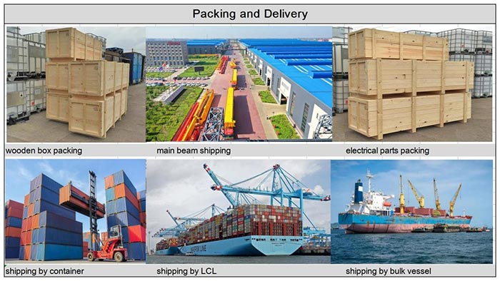 Packing and Delivery