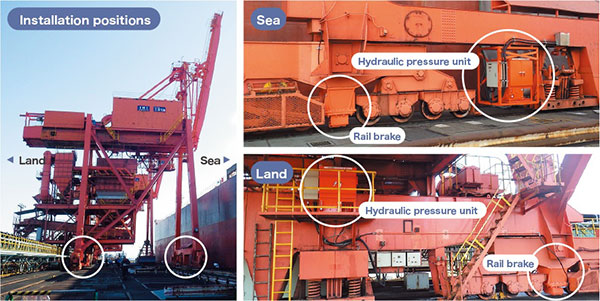 Brake System