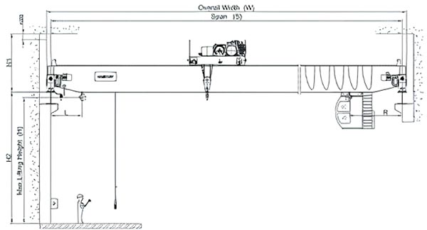 sketch of girder bridge crane