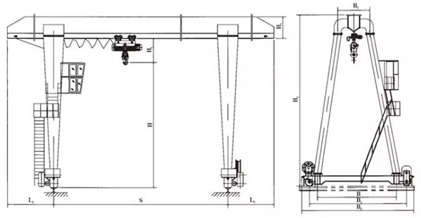 Sketch of single main beam hanger gantry crane