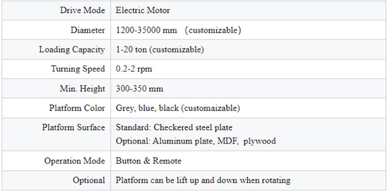 Parameters table of car turntable rotating platform