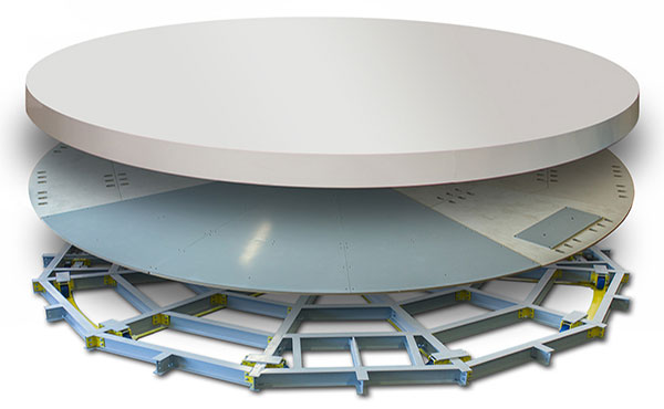 car turntable rotating platform