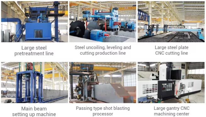 Parts Details of Mobile Loading Ramp